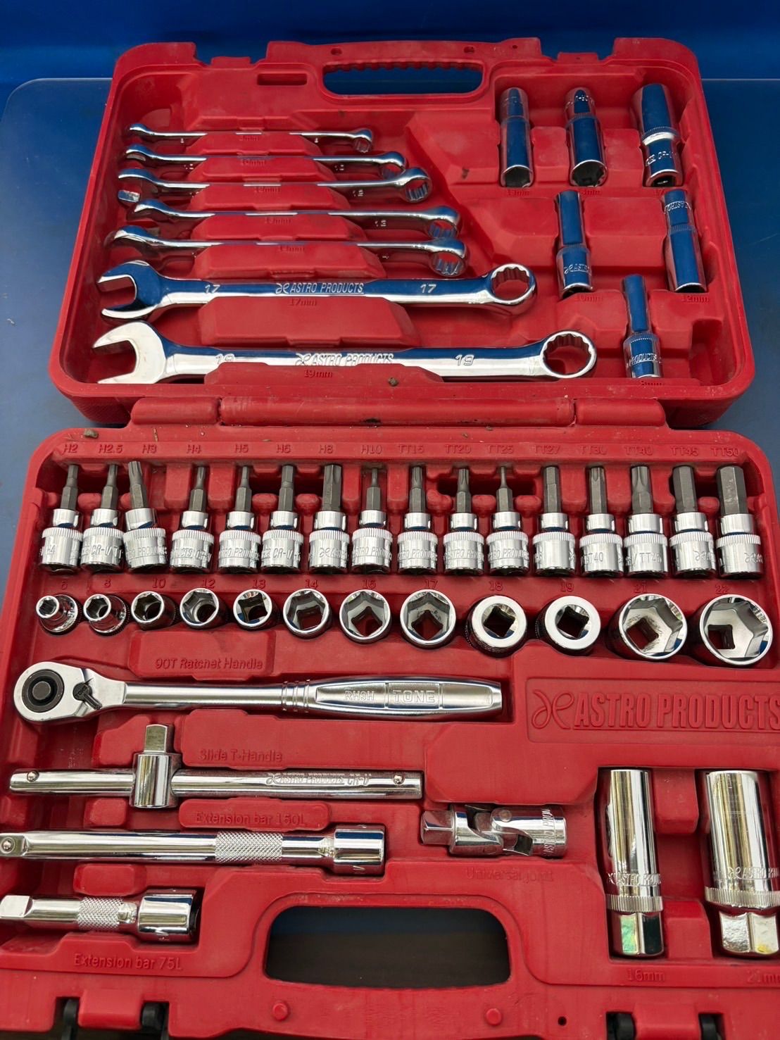 アストロプロダクツ ツールセット 工具セット