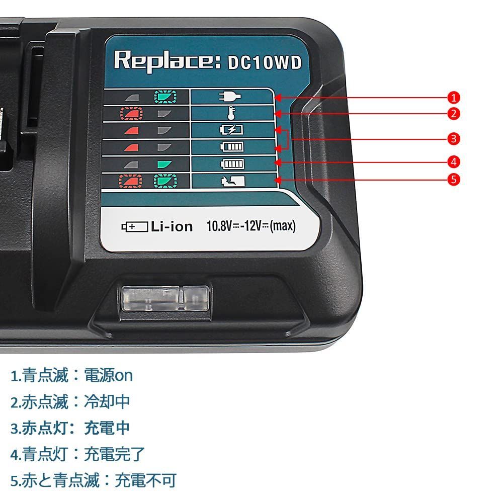 【数量限定】マキタ10.8Ｖバッテリー用互換充電器 LEDインジケーター付き BL1015バッテリーシリーズ対応 WaitleyDC10WD充電器  充電保護システム 安心安全PSEマーク付き