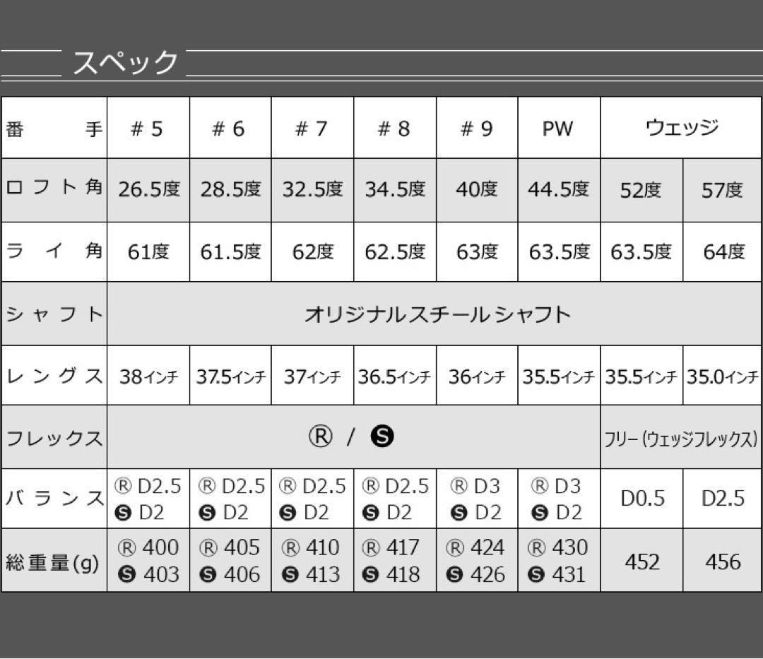 ★ダイナミクス アイアン スチール仕様 8本セット★番手を超えた激飛び性能! ダイナミクス アイアン☆スチール仕様 8本セット誕生☆番手を