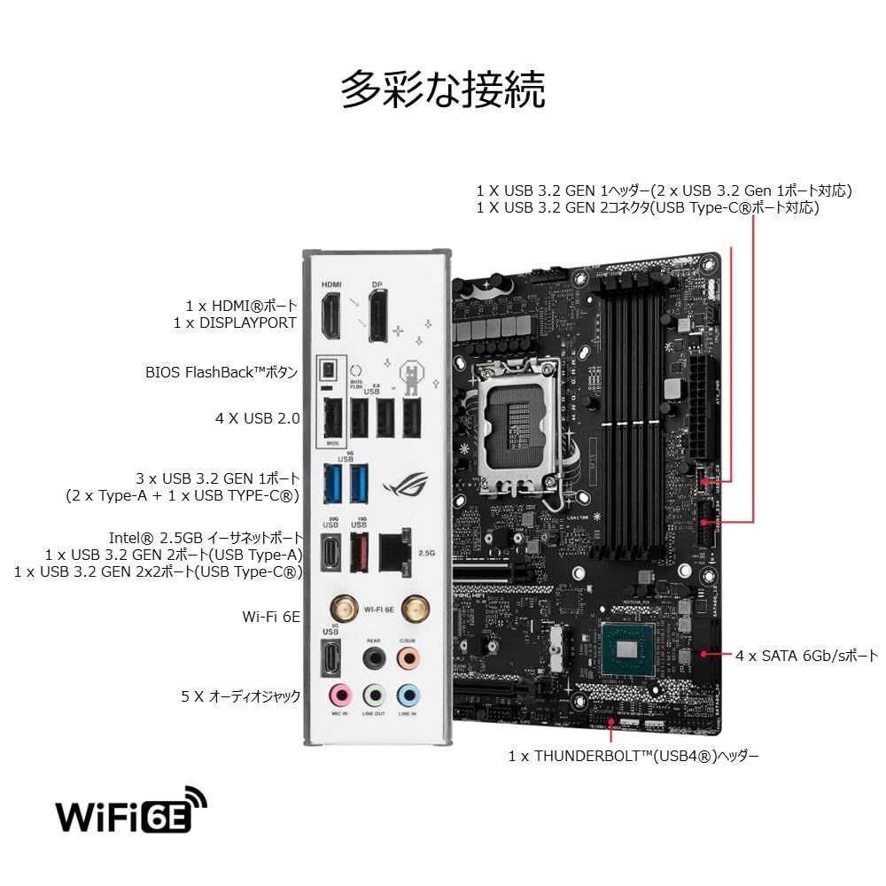 マザーボード|