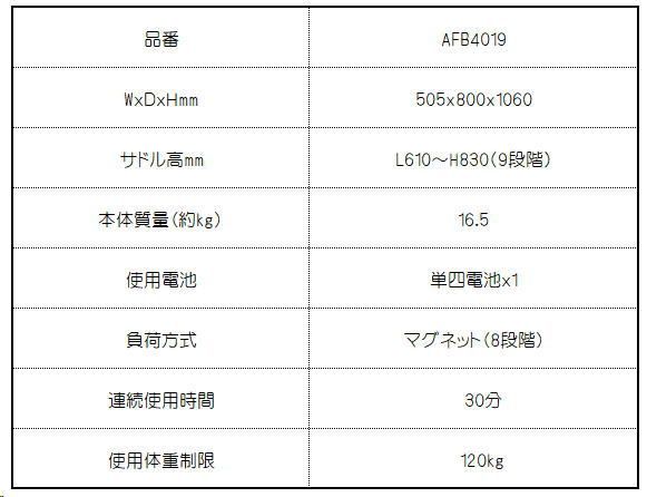 リビルド品】アルインコ：エアロマグネティックバイク4019/AFB4019 - メルカリ