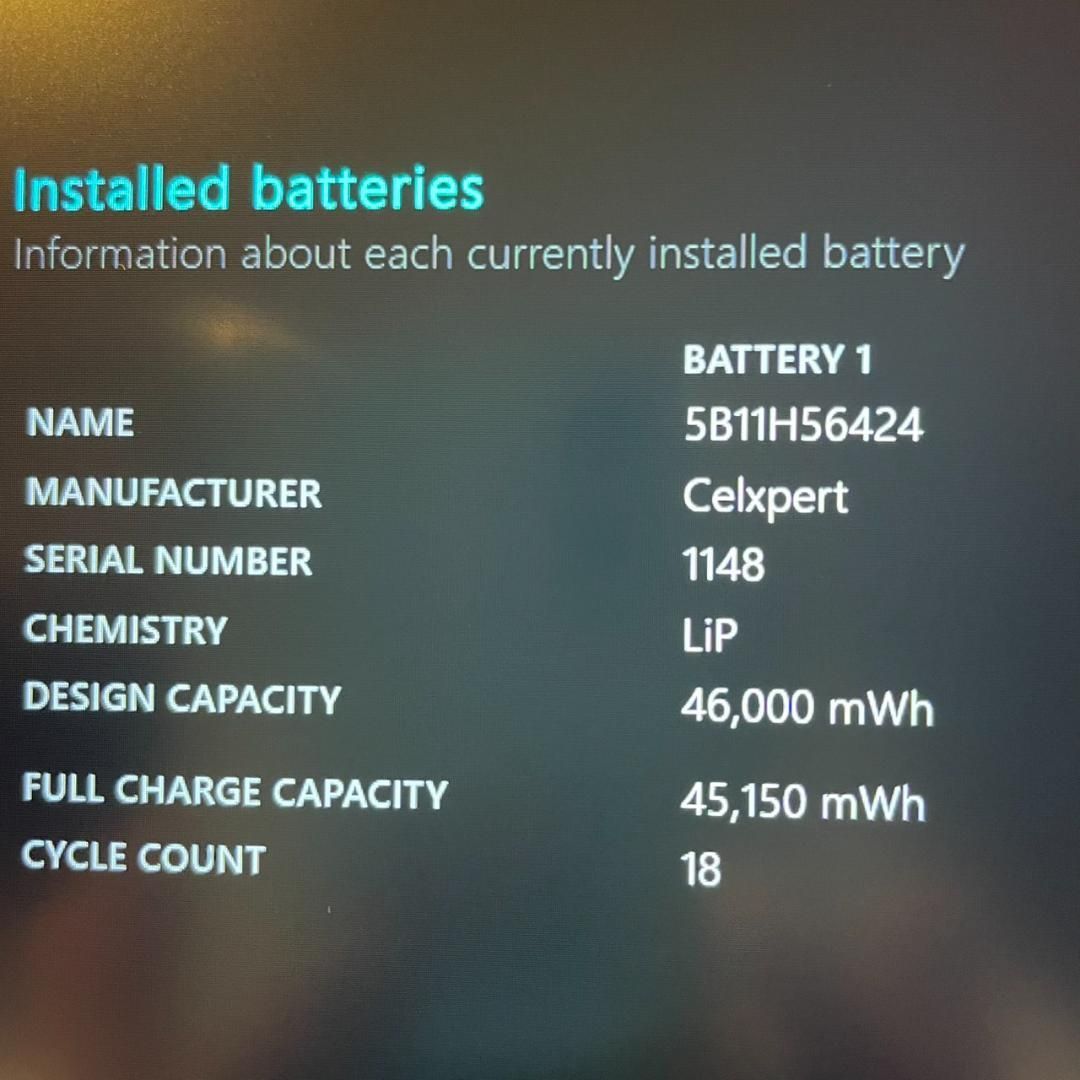 ★美品★ 2022年製 第12世代 Corei5 Lenovo L13 F56 ☆美品☆ 2022年製 第12世代 Corei5 Lenovo L13 F56 - メルカリ