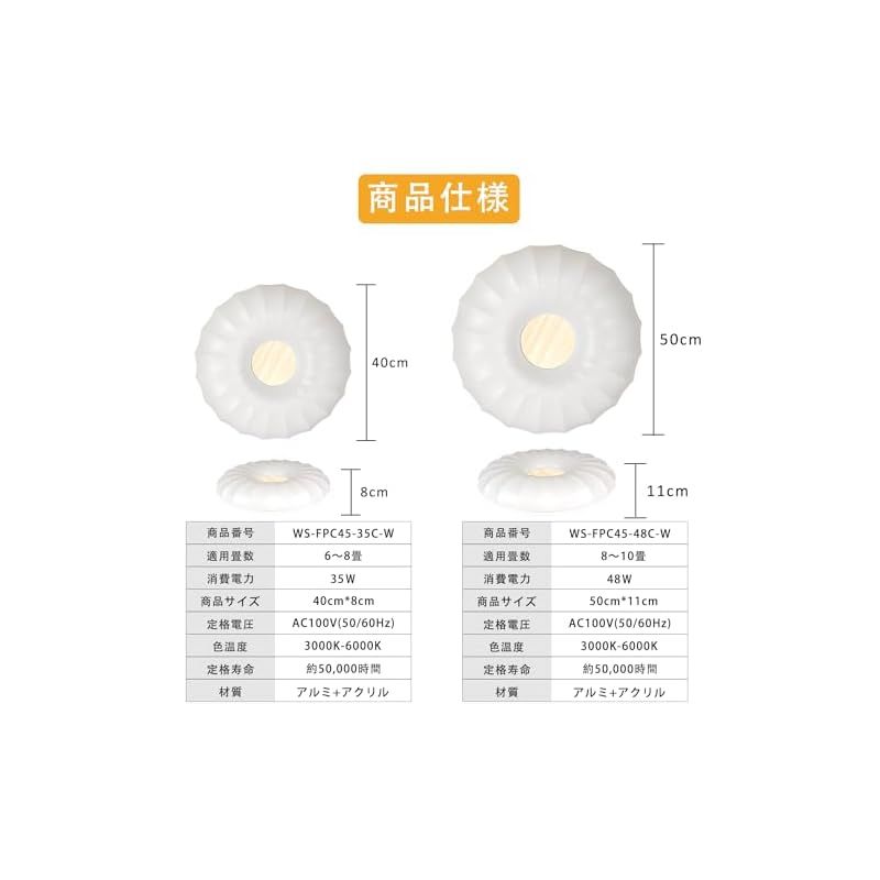 8畳シャンデリアリモコン