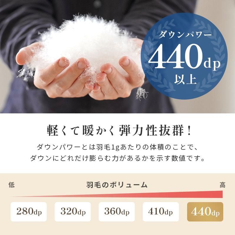 京都羽毛 カナダ産マザーグースダウン95％