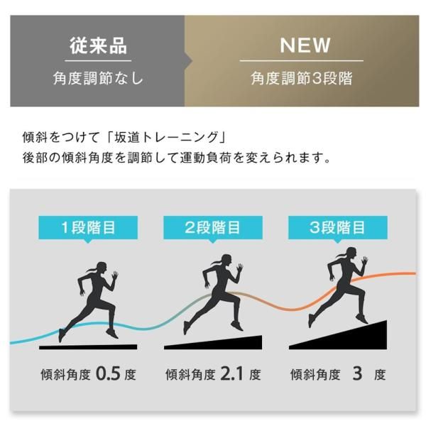 在庫処分 電動ランニングマシン 折りたたみ MAX12km|h 脈拍計測 ルームランナー フィットネスマシーン 衝撃吸収 ダイエット器具 移動キャスター 広幅走行面 薄型 爆買