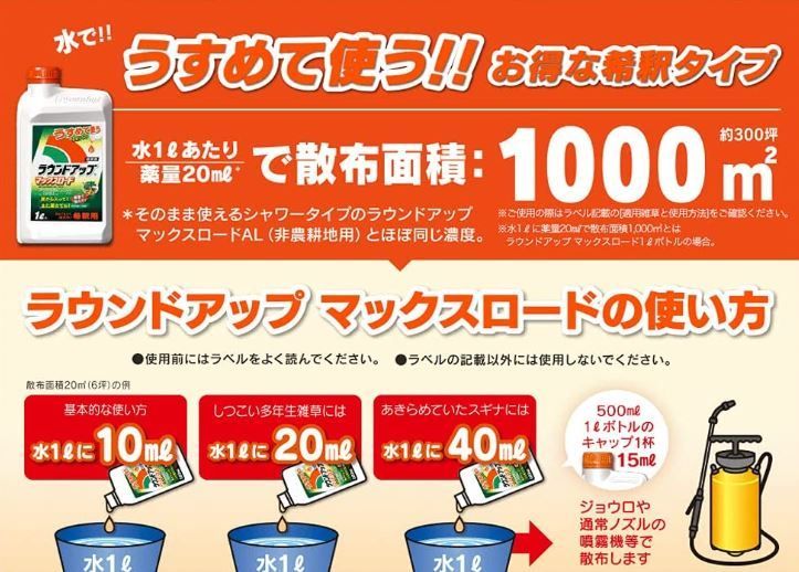 農耕地 グリホサート