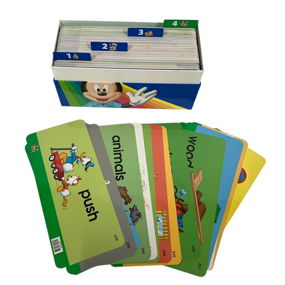 DWE ディズニーワールドオブイングリッシュ 英語教材 2015年 トークアロングセット 英語 子供