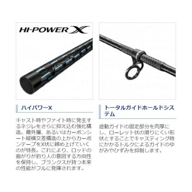 シマノ 20 サーフリーダー 425EX-T | 釣具 釣り フィッシング