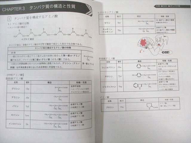 REC 神戸薬科大学 e-ラーニング特別視聴 生物/化学/物理テキスト/問題 状態良品 2023 計15冊 ☆ 060R3D REC 神戸薬科大学 e-ラーニング特別視聴 生物/化学/物理テキスト