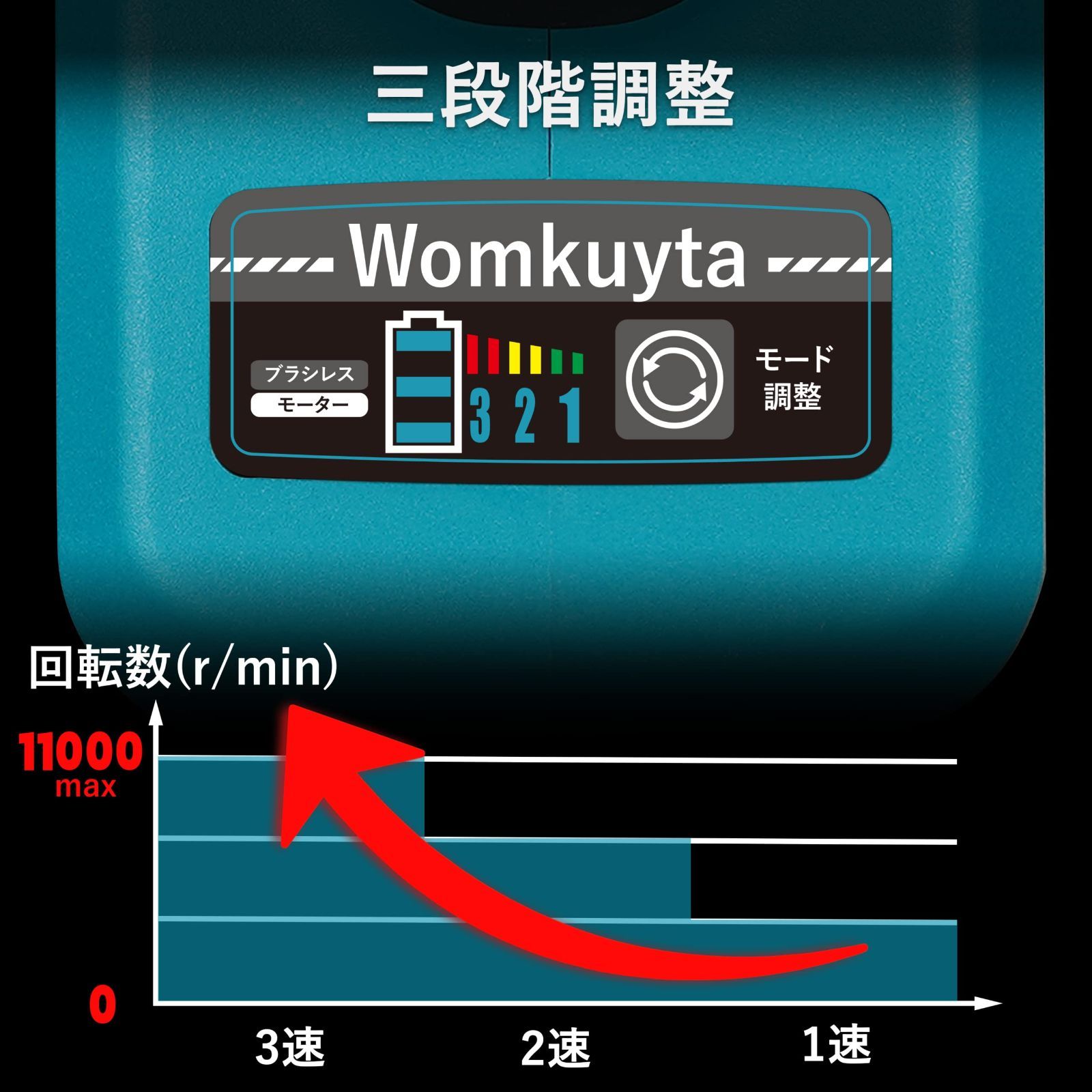 数量限定】ブラシレスモーターを搭載 マキタの18Vバッテリー対応 金属