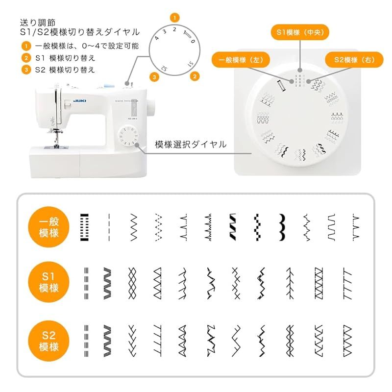 JUKI 電動ミシン