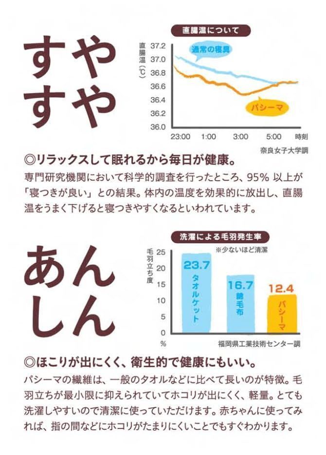 龍宮