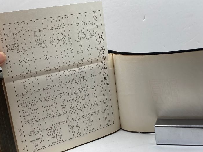 大成版 観世流謡曲百番集 檜書店 函付き CD百番集69 楊貴妃