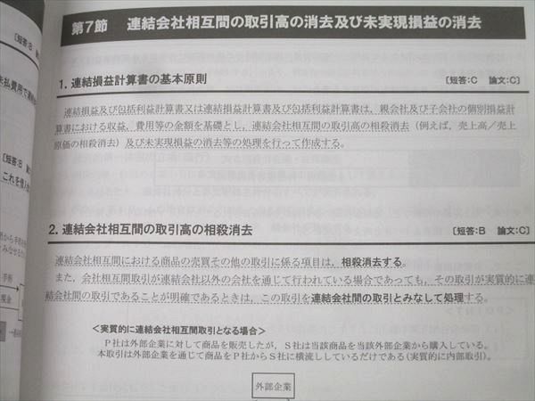 CPA会計学院 公認会計士講座 財務会計論 理論 テキスト1～3/短答
