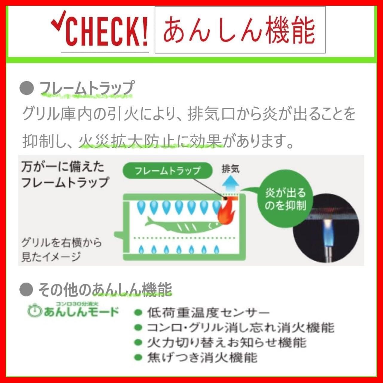 右強火