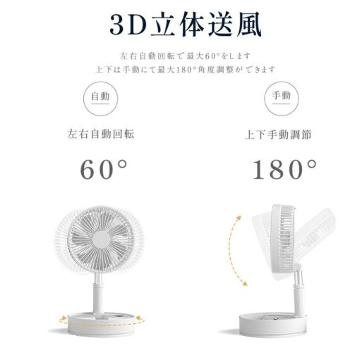 電気代安い 小型