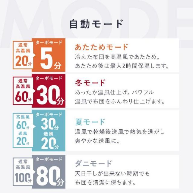靴乾燥機