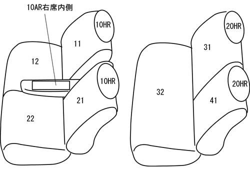 ストリームステッチ デックス