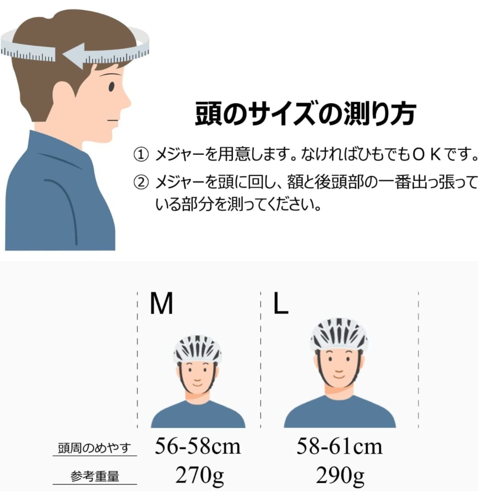 CPSC|CE認証