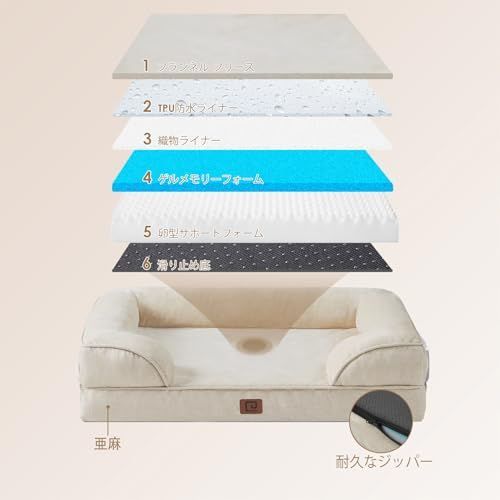 防水 猫