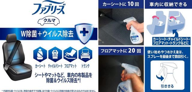 トランク スリム