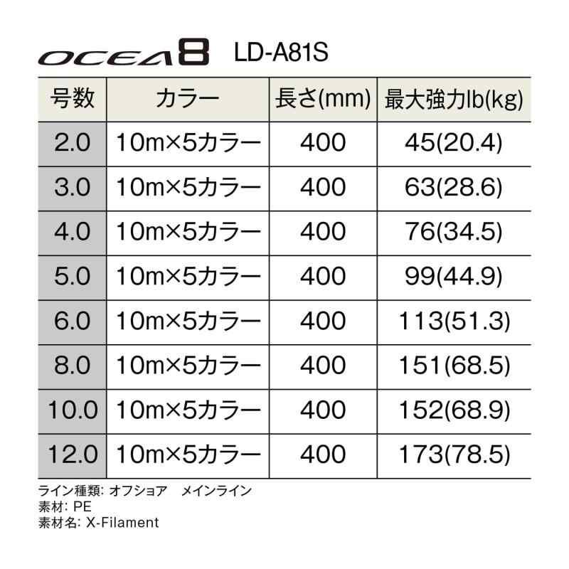 SHIMANO