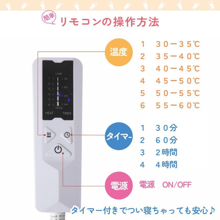 暖かいパネルヒーター