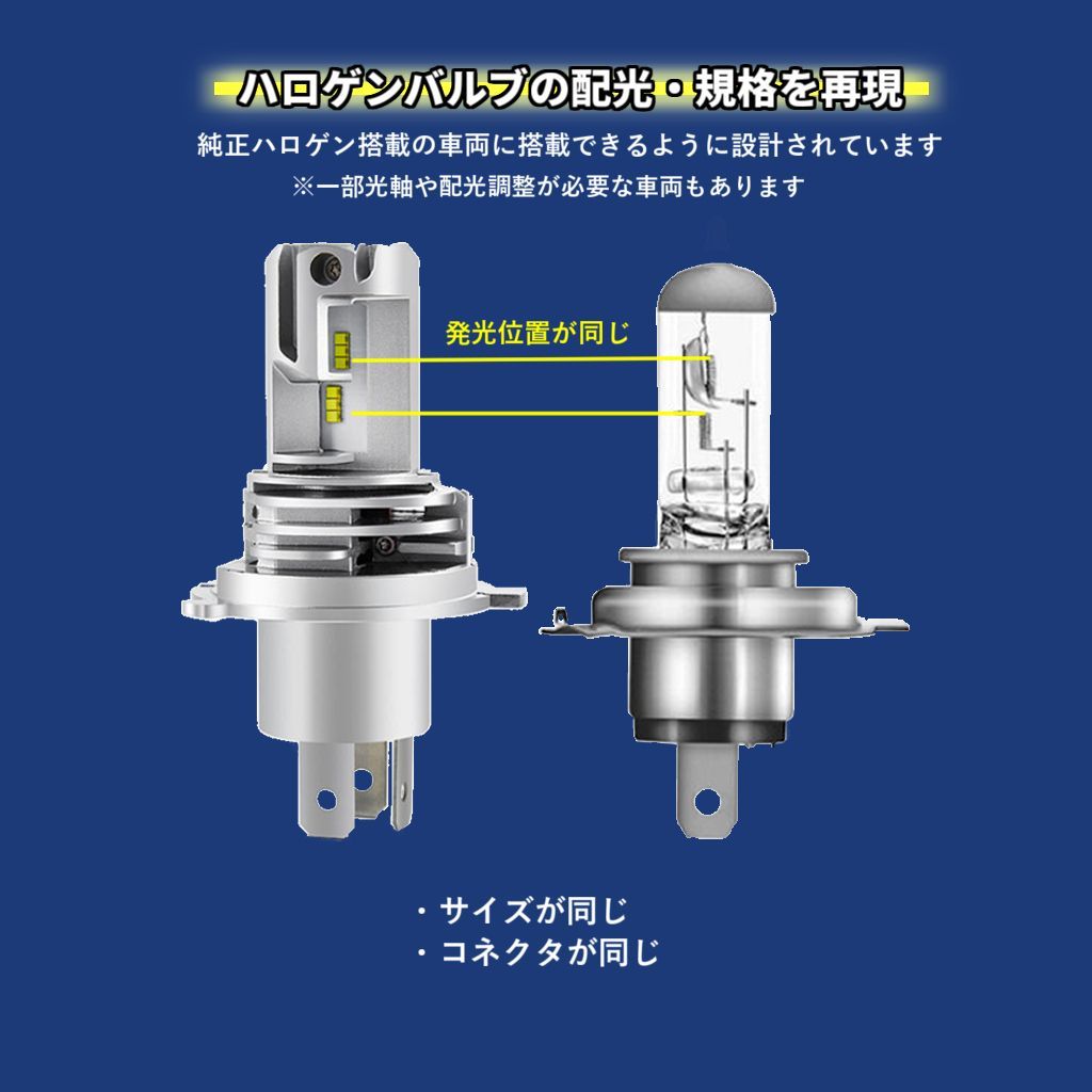 LEDヘッドライト ホンダ バモス ホビオ[H15.4～H19.1 HM3・4､HJ1・2][H19.2～H30.5 HM3・4､HJ1・2]対応  H4 2個(1台分) バルブ HI/LO 電球 ホワイト 自動車用 ランプ 前照灯 互換 Honda - メルカリ