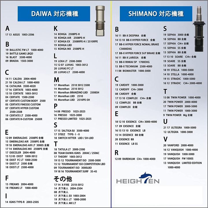 HEIGHTEN 110mm/98mm リール ハンドル シマノ Shimano ダイワ DAIWA