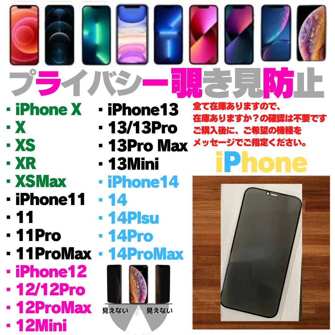 セット 覗き見防止 カメラレンズ プライバシー 保護フィルム 画面 iPhone12 iPhone13 iPhone14 Pro ProMax Mini Plus シリーズ プロ プロマックス プラス ミニ アイホン アイフォン ケース B0909-23 P1