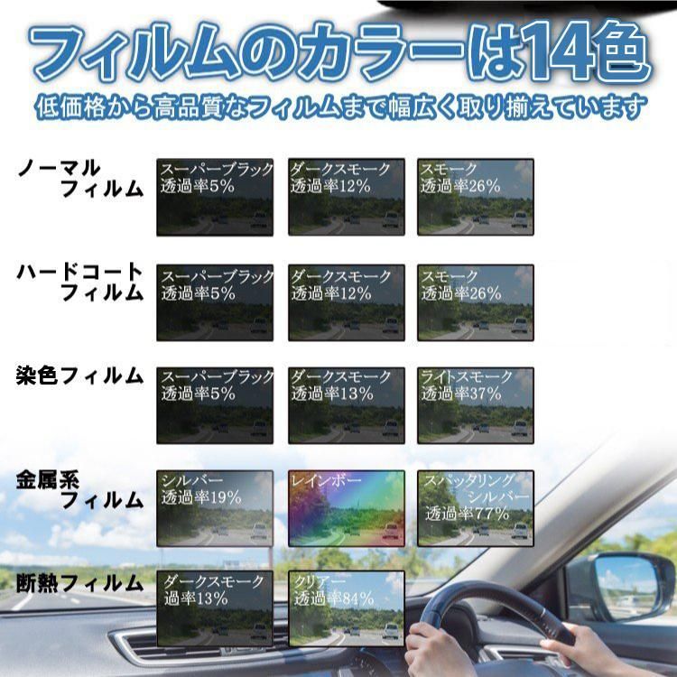 車用