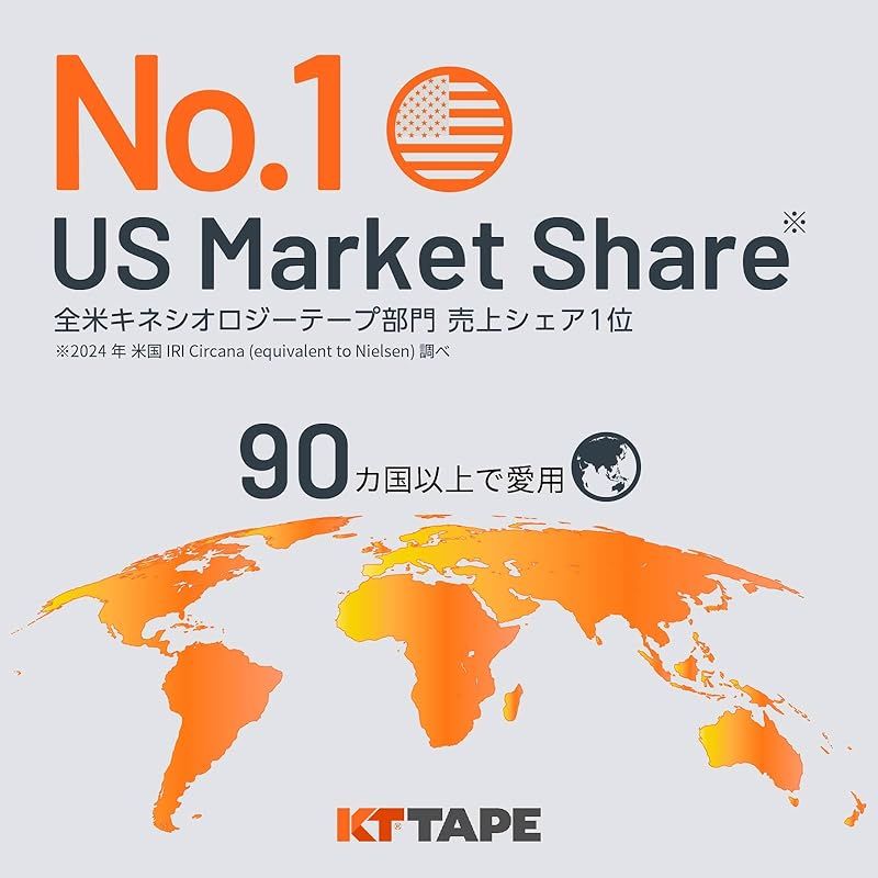 KT TAPE ケーティーテープ キネシオロジー テーピングテープ PRO ジャンボロールタイプ 入り ヒーローピンク KTPR 150 HP 0