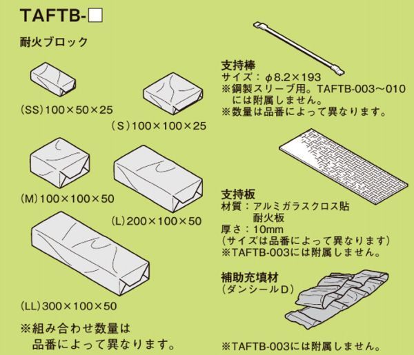 耐火ブロック工法(タフロック60) TAFTB-020 - メルカリ