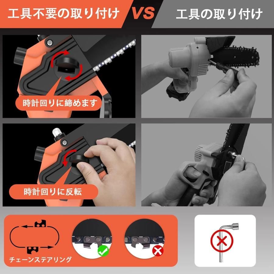 木工切断