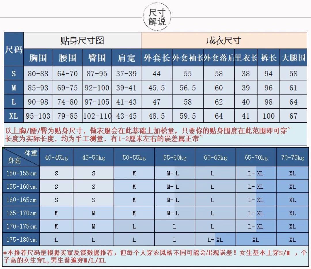 再現度高め