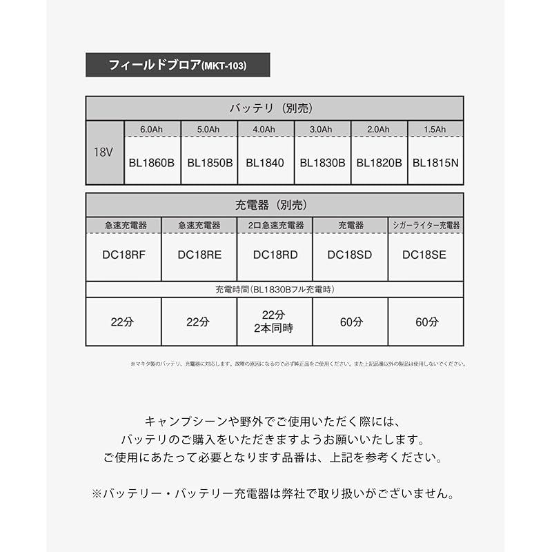 スノーピーク snow peak フィールドブロワ バッテリー式 MKT-103 ブラウン 0 LLC-HASEGAWATOSO_COM