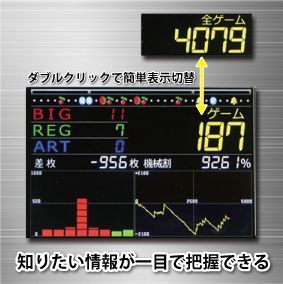 誕生日プレゼント ☆新品☆ スロット実機用 パチスロ タッチ式データカウンター ホビー・楽器・アート