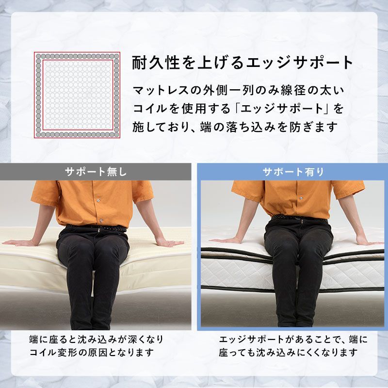 ピロートップとポケットコイルマットレスの組み合わせで