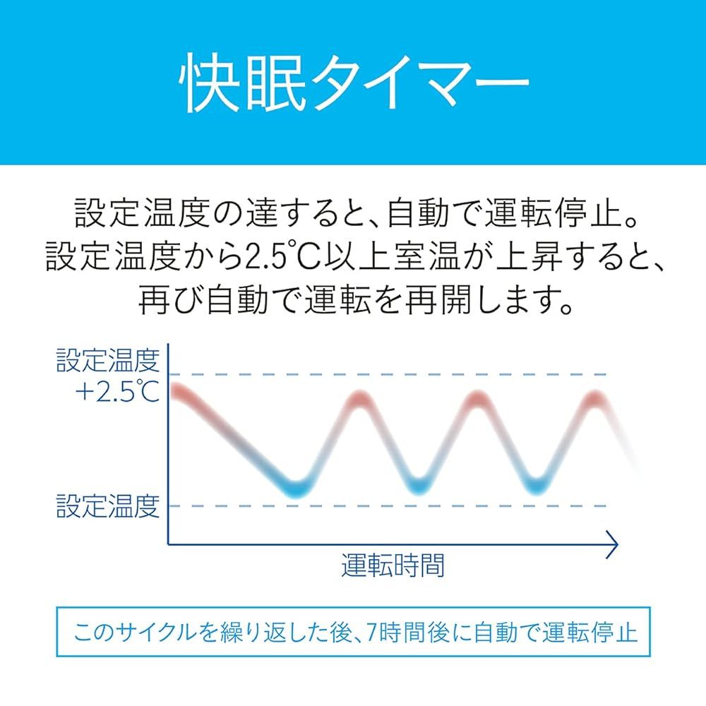 窓用エアコン