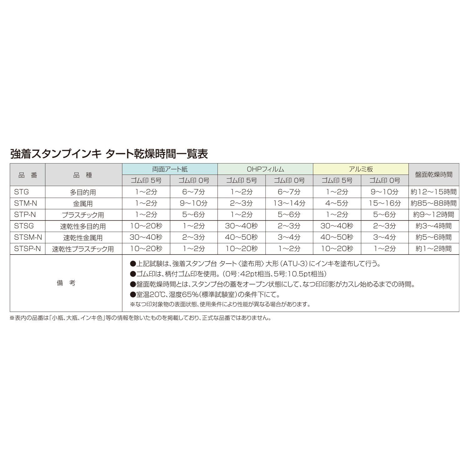 金属用 小瓶