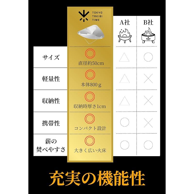 アウトドア メーカー品番
