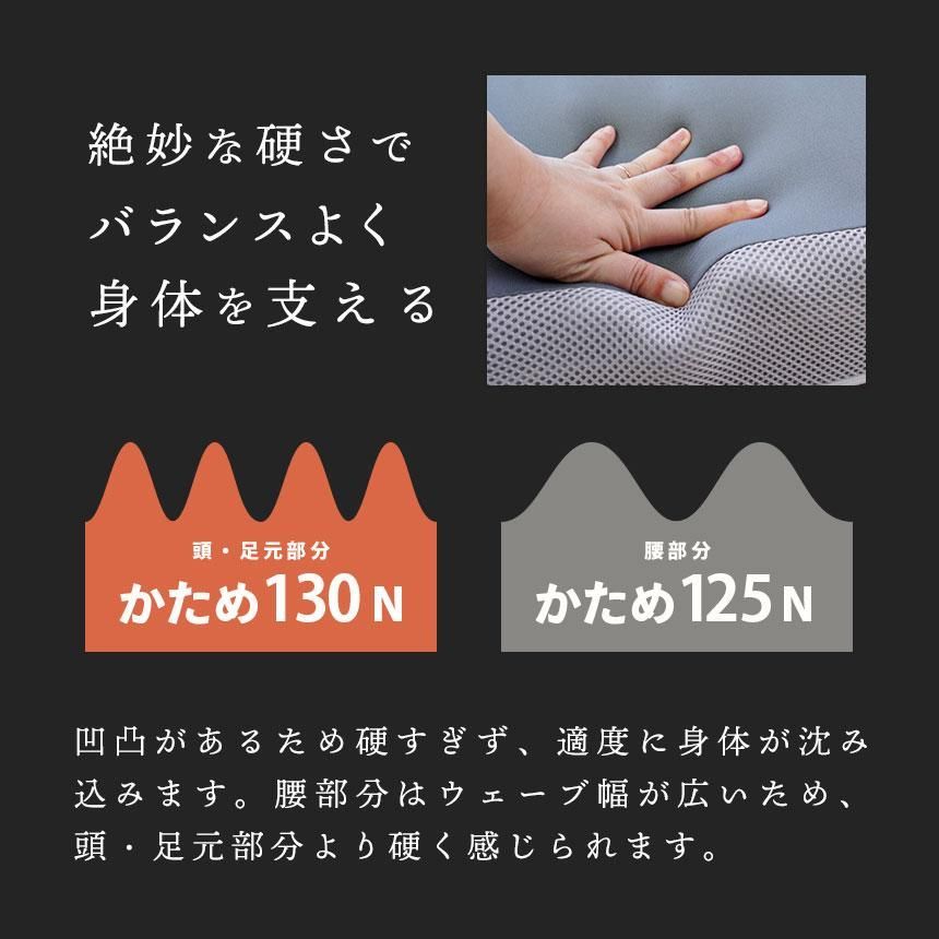 シングル 圧縮