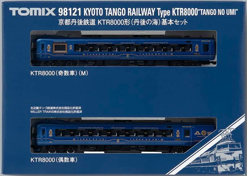 鉄道模型