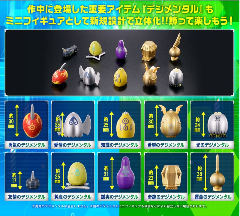 D-3 25th COLOR EVOLUTION パイルドラモンカラー D-3 25th COLOR EVOLUTION DXセットパイルドラモンカラー - メルカリ