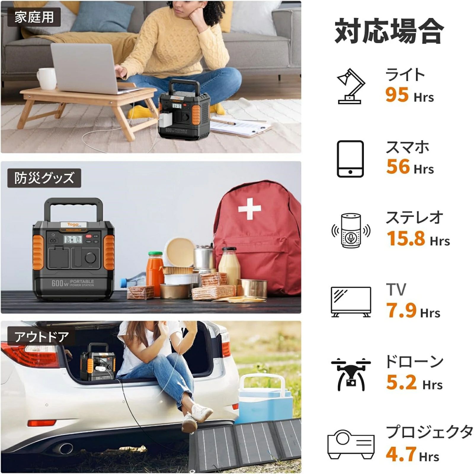 純正弦波 AC600W