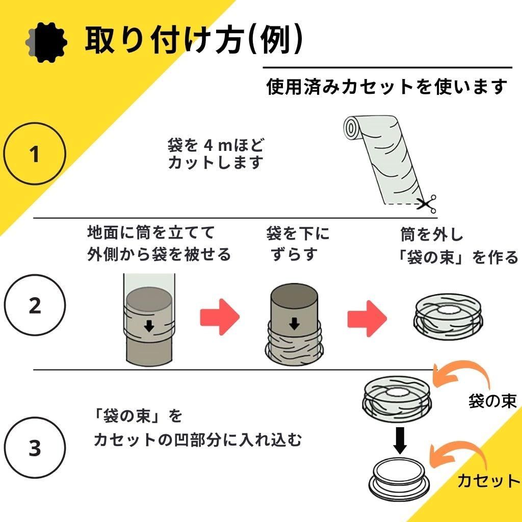 ロール