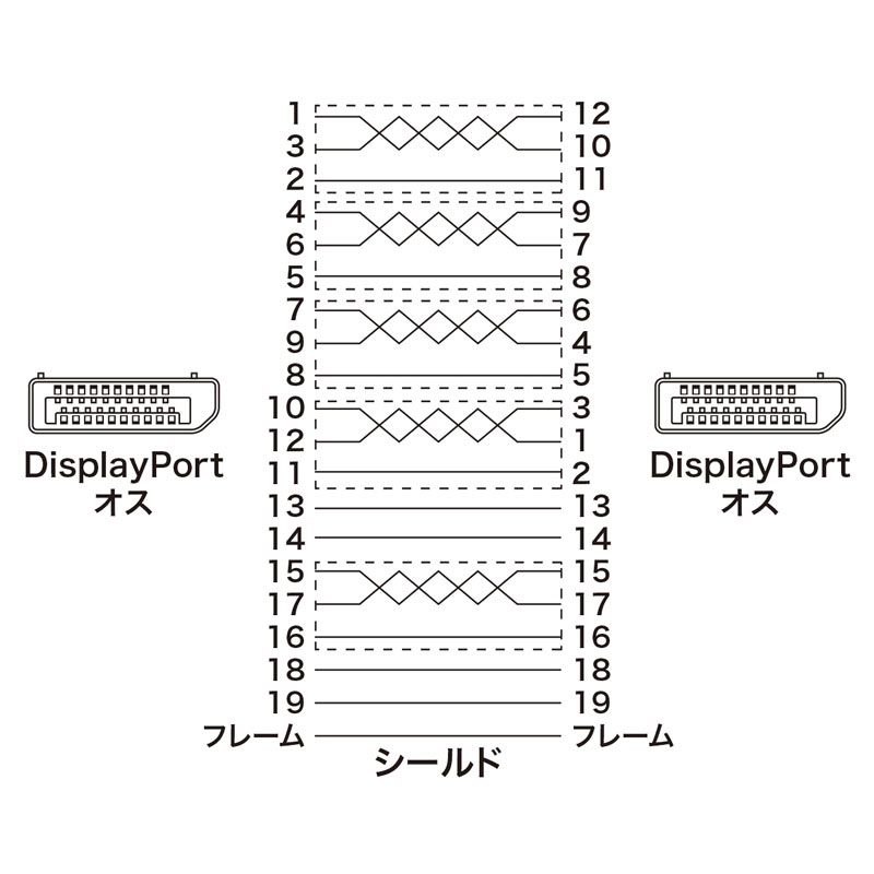 Ver1.4 KC-DP1430