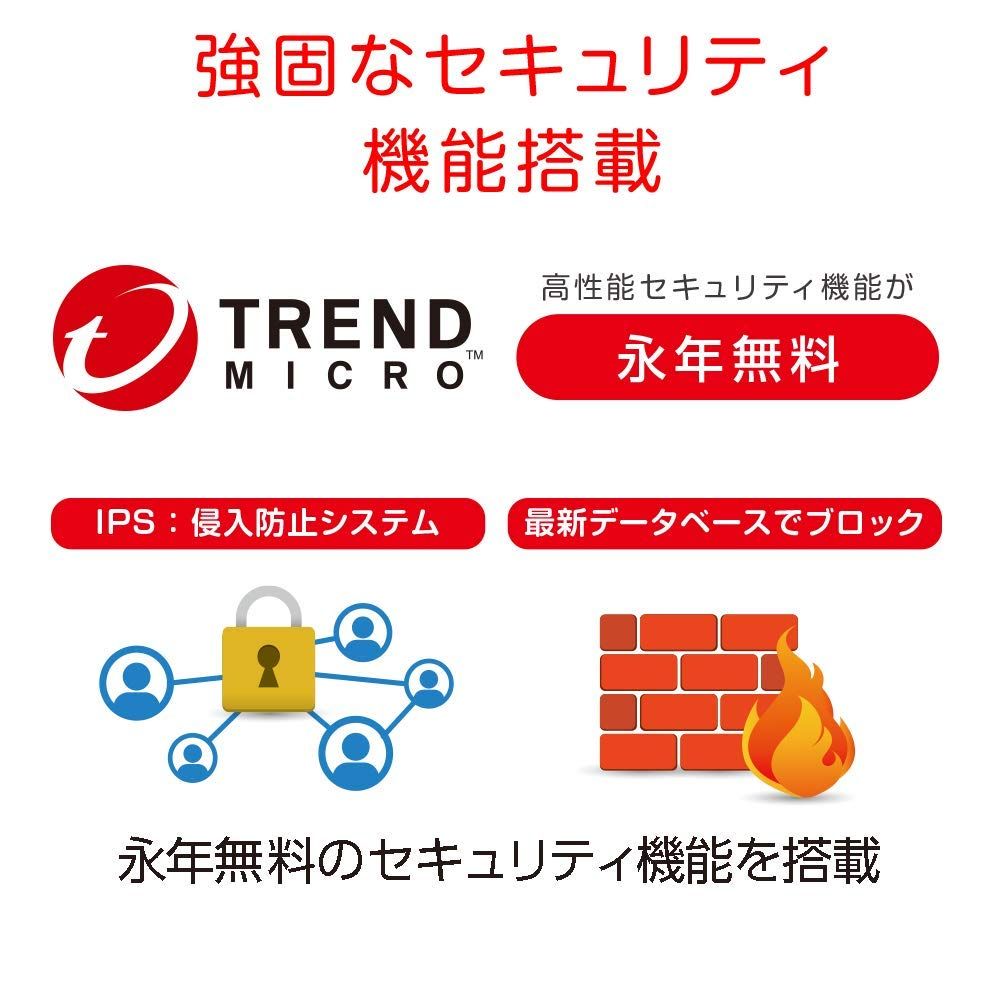 ASUS WiFi 無線LAN ルーター RT-AC68U 11ac デュアルバンド AC1900 1300+600Mbps 最大18台 4LDK 3階建 【 iPhone X / XS 対応 】 [単品] [家庭/小規模オフィス向け mesh対応モデル] ASUS RT-AC68U WiFi ASUSで今スグはじめる快適Wi-Fi生活 中古(非常に良い)ASUS AC1900公式ショップ限定