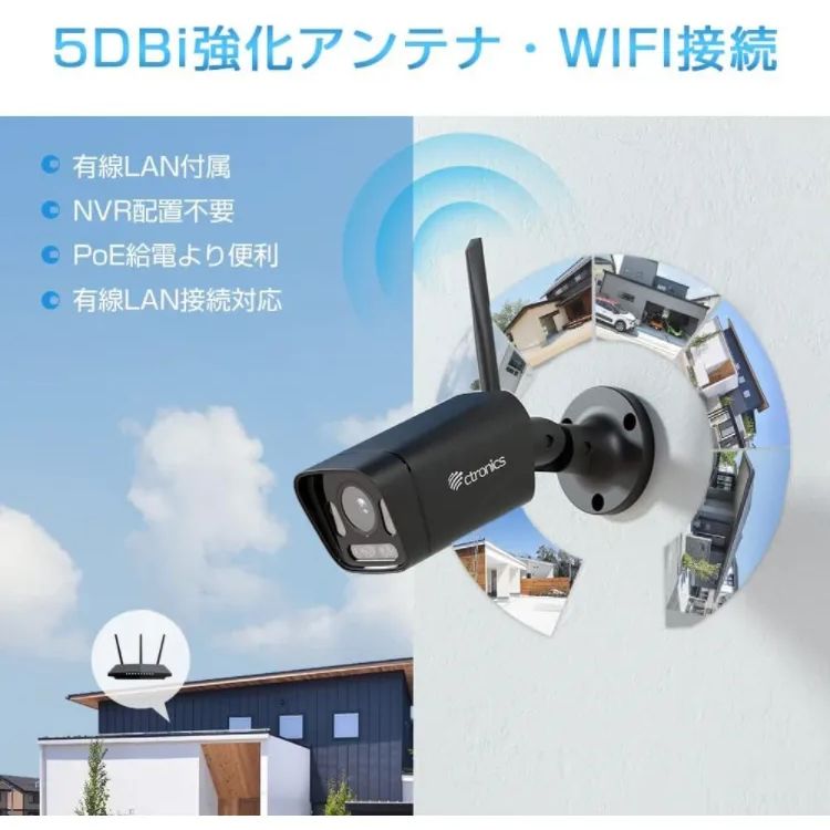 800万画素・車体識別・最新5GWiFi対応】Ctronics 防犯カメラ