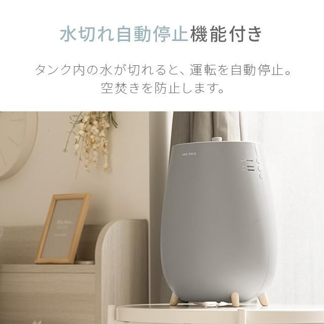 エコ 節電